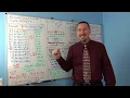Normal Quantitative Data Analysis Part 2