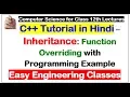 C Arrays Tutorial in Hindi 1D Array Finding Address of Array Element with Example