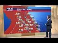 Orlando AM Weather Forecast Dangerous heat again for Central Florida
