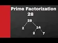 Prime Factorization of 28 and 99