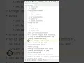 Java In One Month Topics covered