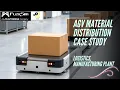 Material Handling Using AGV in a Shop Floor Process Flow - Case Study