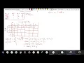 0 1 Knapsack Problem - Part 2 Dynamic Programming Algorithms