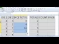 MDM-U2 5-Monte Carlo Two Dice Simulation