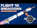 Download Lagu Laatste update! SpaceX's Starship gaat ervoor! Maakt China een kans?