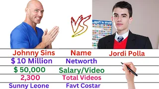 Comparison Johnny Sins Vs Jordi Polla Networth Affairs Family Luxury Cars Lifestyle