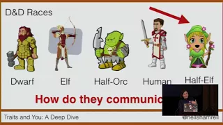 Traits and You A Deep Dive Nell Shamrell-Harrington