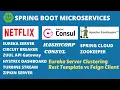 Microservices Spring Boot Microservices Full Course Microservices Tutorial