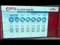 SF Bay Area weather Monday May 4 2026
