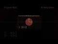 Diagonal matrix geometric interpretation