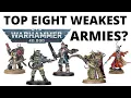Top EIGHT Weakest Armies in Warhammer 40K by Win Rate - What s Struggling Right Now