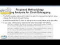 An Efficient Method to Verify Dynamic IP Clock Frequency on SOC Using Auto-Gen Active Clock Monitor
