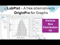 LabPlot TUTORIAL The FREE OriginPro Alternative for Researchers Distribution Plots
