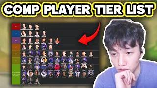 Kiyoon Creates A Tier List Of EVERY Competitive TFT Player In The Americas