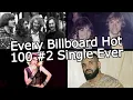 Lagu Every Billboard Hot 100 #2 Single Ever (1958-2024)