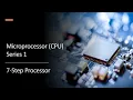 Build a CPU from Scratch Part 1 Main Memory RAM