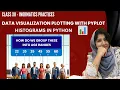 Python Histogram Explained Matplotlib Tutorial