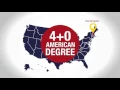 4 0 Southern New Hampshire University Degree Programs