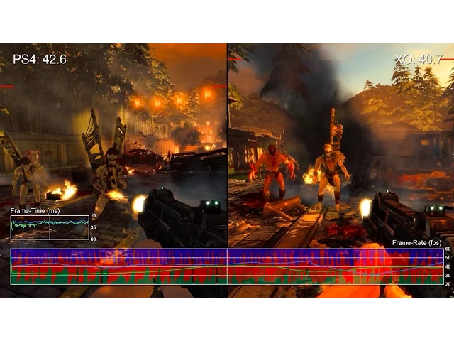 Shadow Warrior: PS4 vs Xbox One Frame-Rate Test