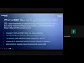 SOC Compliance Training Service Organisation Controls SOC 1 SOC 2 SOC 3 Explained 2026