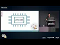 Techniques for maintainable Quarkus Applications by Ana-Maria Mihalceanu