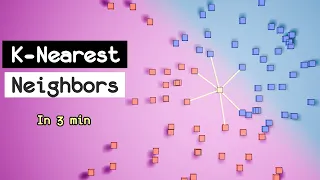 K-nearest Neighbors KNN in 3 min