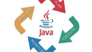 java lang Classes Most important package of java - JAVA TUTORIAL 8