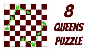 Can you solve this chess puzzle 8 Queens problem