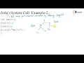 Fork Command Examples Exploring GATE Operating System