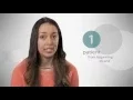 A Day in the Life - Jennifer PeriOperative Nurse