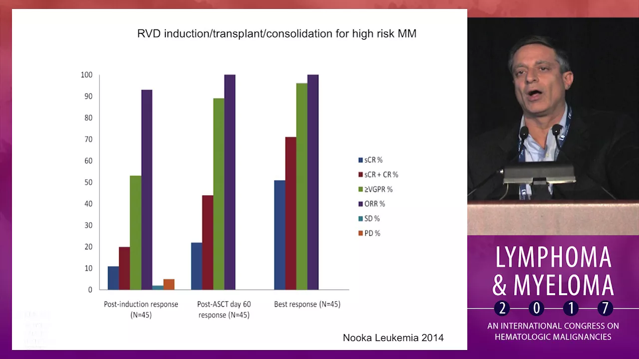 Targeting tumor protein 53 (p53): Is there anything we can do therapeutically?