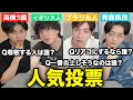Download Lagu The first Nishikori popularity poll turned into a turbulent event...