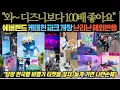 Download Lagu [속보] 에버랜드 케데헌 파크 개장 첫날 난리난 상황. 폭발한 해외반응