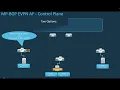 NDFC 12 Module 1 Section 3 - VXLAN EVPN Quick Overview