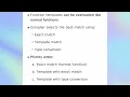 CS25C07 UNIT 5 Overloading of function template