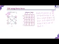 Travelling Salesman Problem using TSP Brute Force Approach Lec77 Design Analysis of Algorithm