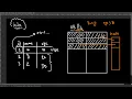 Write a database from scratch Episode 2 Indexing