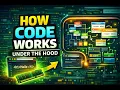 How HTML CSS JavaScript Work Internally What Happens When You Run Code