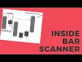 INSIDE BAR SCANNER