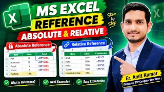 MS Excel Absolute & Relative Reference in Hindi | Cell Reference Explained with Examples