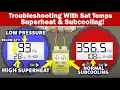Troubleshooting With Sat Temps Superheat Subcooling 5 Possible Problems