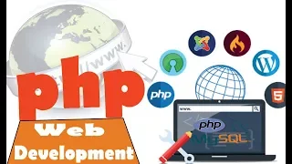 Custom comment section using PHP