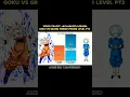 Download Lagu Ultra Instinct Goku vs Grand Prince 💀 | Power Levels |Pt 2 | #shorts #gokuultrainstinct #dragonball