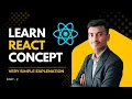 React Props State Component Lifecycle Explained in Simple Beginner-Friendly Guide