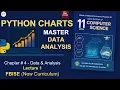 FBISE Class 11 Computer Chapter 4 4 3 Python Data Visualization