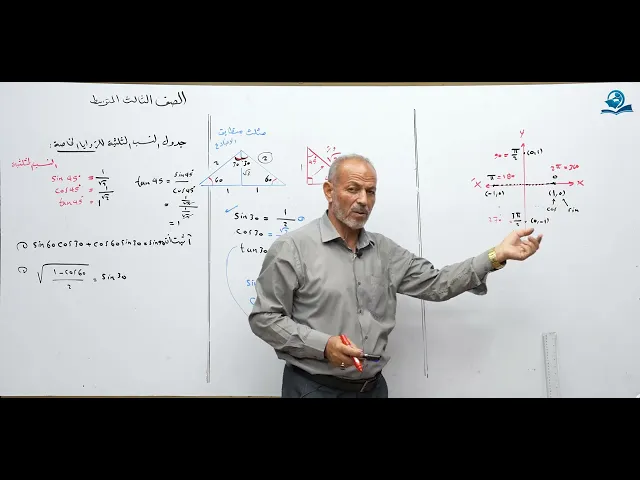 ⁣مادة الرياضيات للصف الثالث المتوسط - جدول النسب المثلثية للزوايا الخاصة