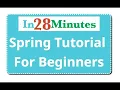 Spring Framework - What are Spring Projects