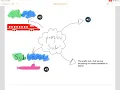 Prefix - Sub