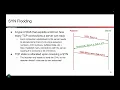 Networking7 9 SYN Flooding Attack