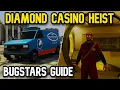 Gta 5 Diamond Casino Heist Bugstars Guide